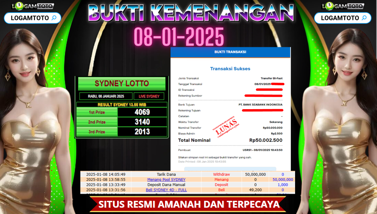 SELAMAT KEPADA MEMBER SETIA LOGAMTOTO BERHASIL JACKPOT DI PERMAINAN TOGEL SYDNEY LOTTO